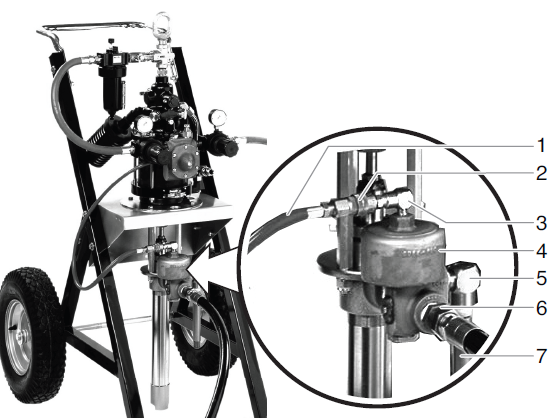 PowrTex 15:1 Material Valve Assembly PowrTex 15:1 Material Valve Assembly